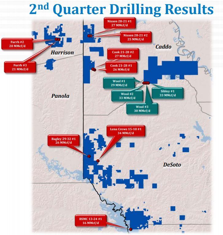 Comstock�s Haynesville Ops Fuel YOY Output Growth; IDs