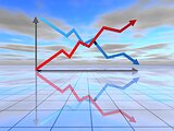 Range's Q2 Spending Down 24%, Production Up 3% vs. Q1 2020