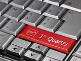Callon Petroleum First Quarter 2022 Results