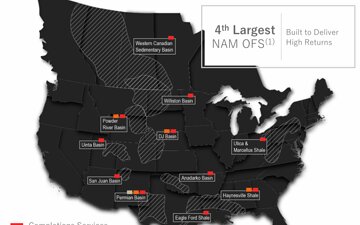 Liberty Energy: Navigating the Frac Downturn with Efficiency, Innovation, and Strategic Focus