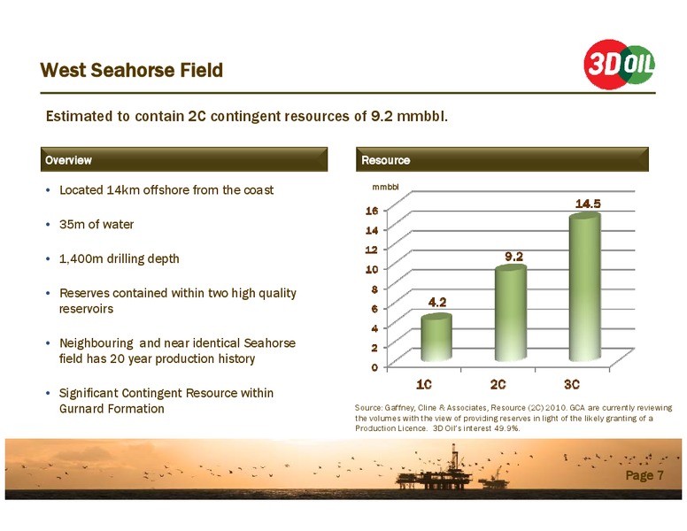 Good Oil Conference – 3d Oil Limited – slide 6