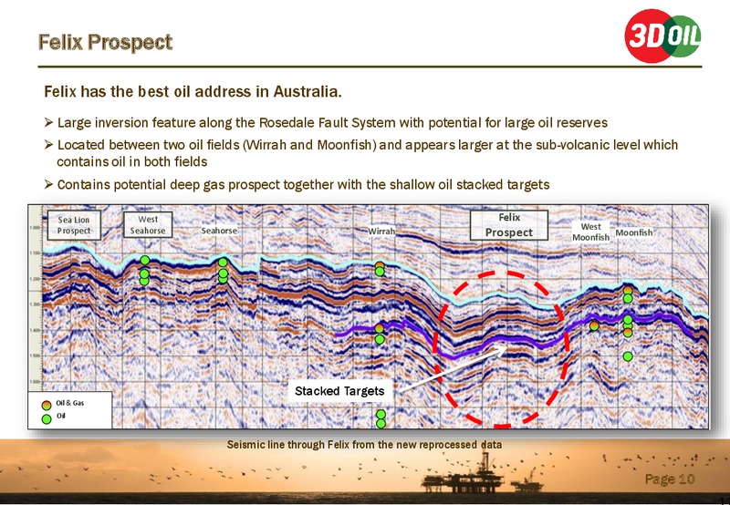 April 2015 Investor Presentation – 3d Oil Limited – slide 9