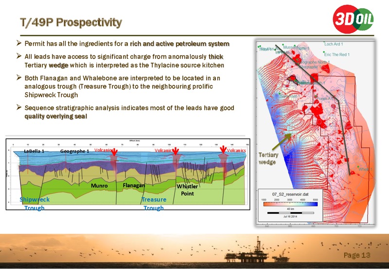 April 2015 Investor Presentation – 3d Oil Limited – slide 12