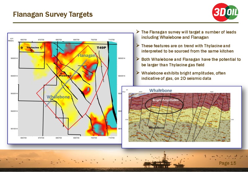 April 2015 Investor Presentation – 3d Oil Limited – slide 14