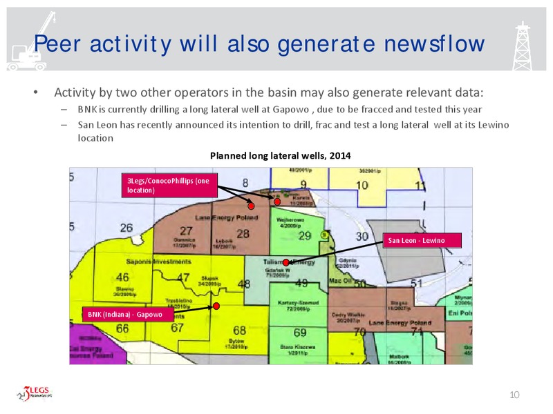 February 2014 Investor Presentation – 3legs Resources – slide 8