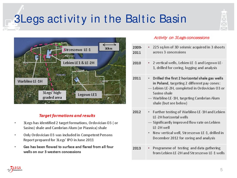 September 2013 Investor Presentation – 3legs Resources – slide 4