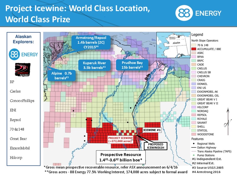 Investor Update April 2016 – 88 Energy Limited – slide 2
