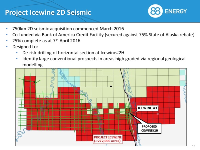 Investor Update April 2016 – 88 Energy Limited – slide 13