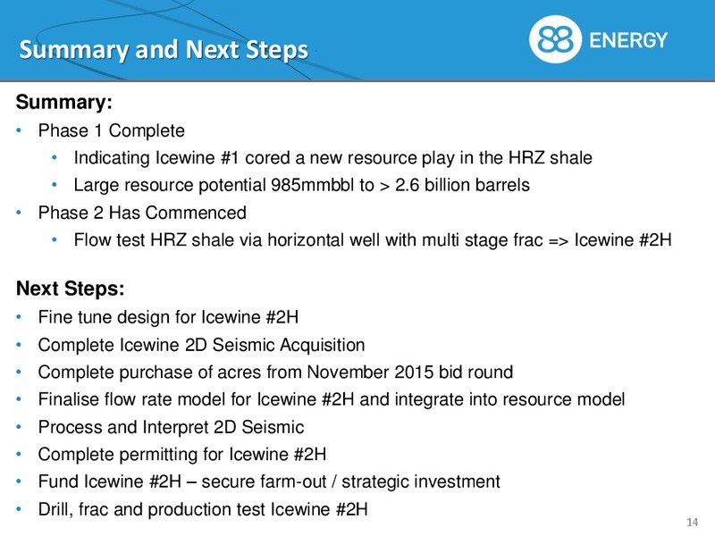 Investor Update April 2016 – 88 Energy Limited – slide 14