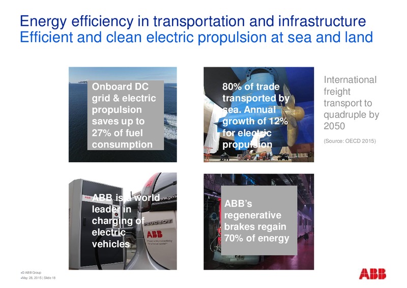 Berenberg Energy Efficiency Conference – Abb Oil Company Inc – slide 18