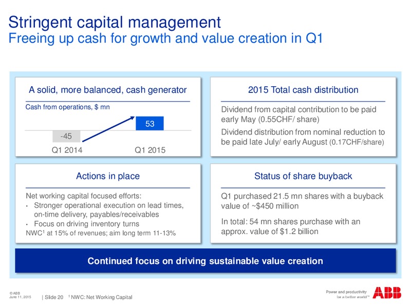 Barclays European Select Conference – Abb Oil Company Inc – slide 18