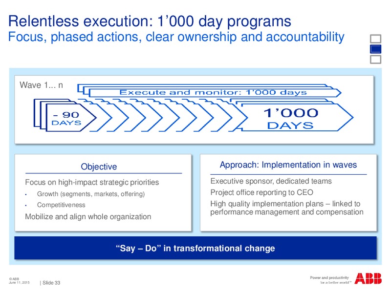 Barclays European Select Conference – Abb Oil Company Inc – slide 31