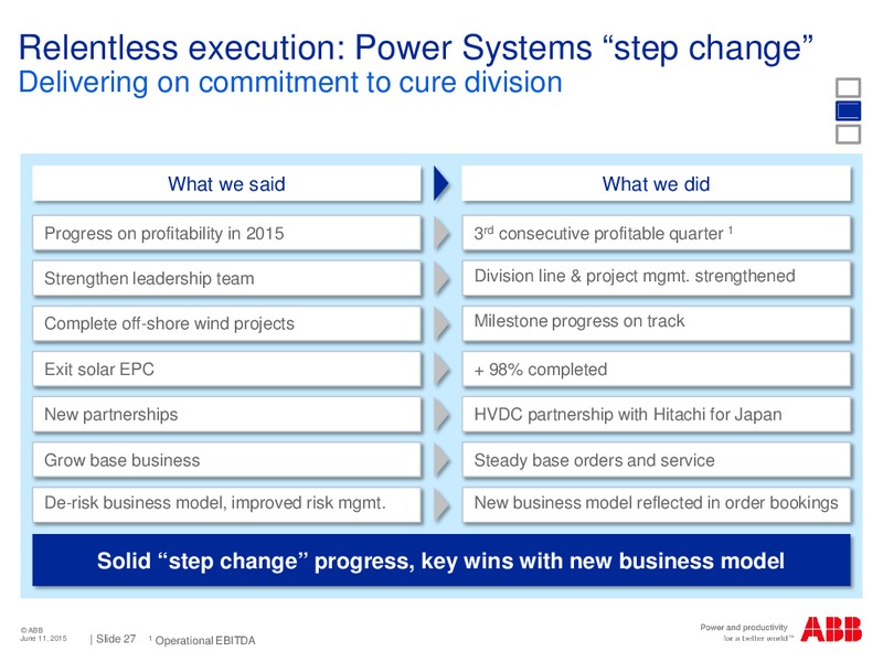 JP Morgan European Capital Goods Conference – Abb Oil Company Inc – slide 26