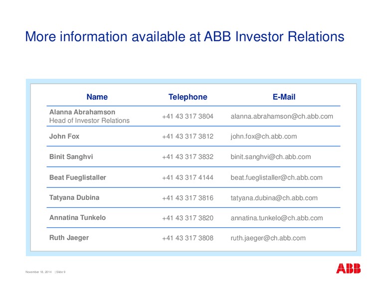 Swiss Sustainability Leaders SRI Conference – Abb Oil Company Inc – slide 9