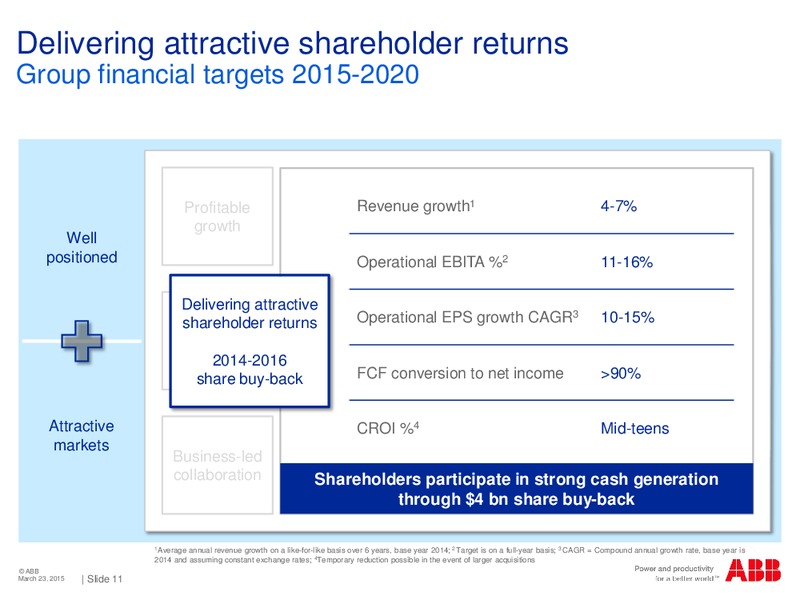 Kepler Cheuvreux Conference – Abb Oil Company Inc – slide 10