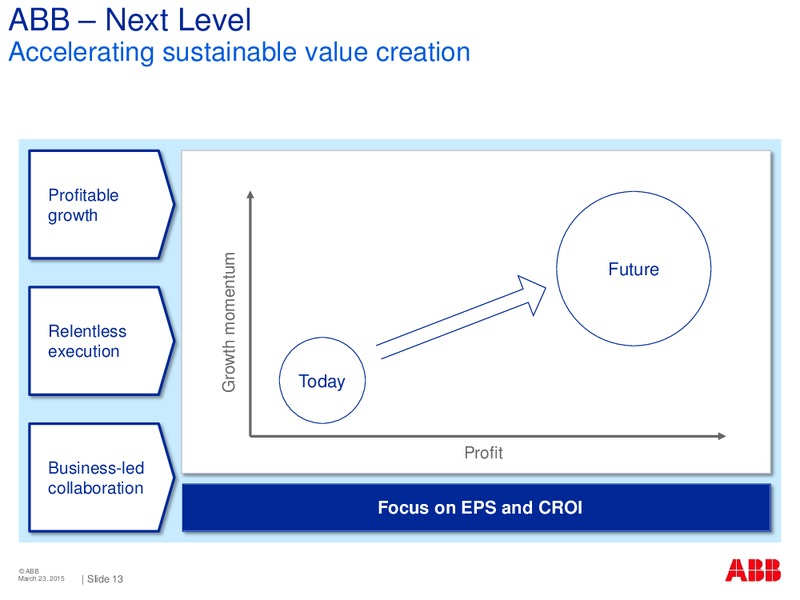 Kepler Cheuvreux Conference – Abb Oil Company Inc – slide 12