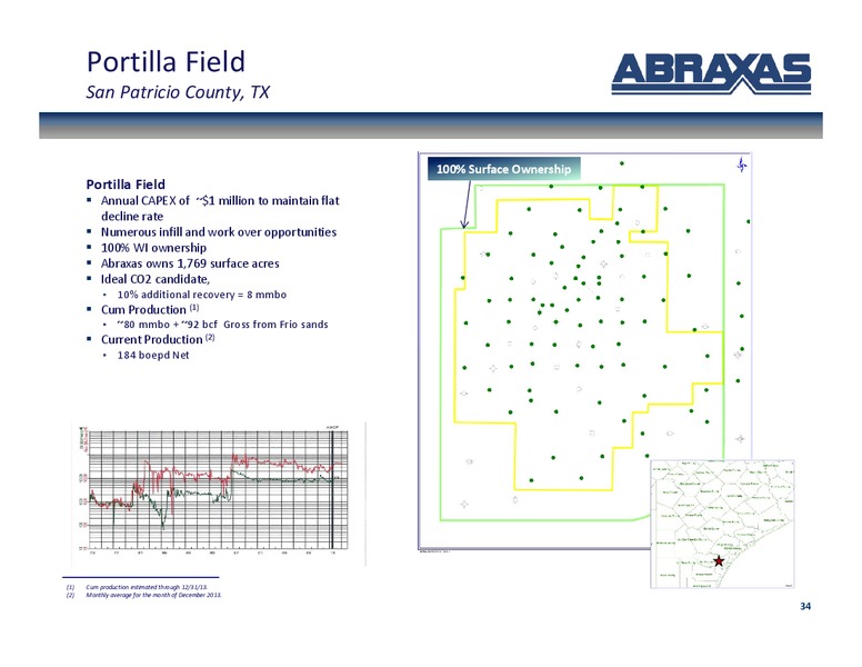 May 2014 Corporate Update – Abraxas Petroleum Corp. – slide 33