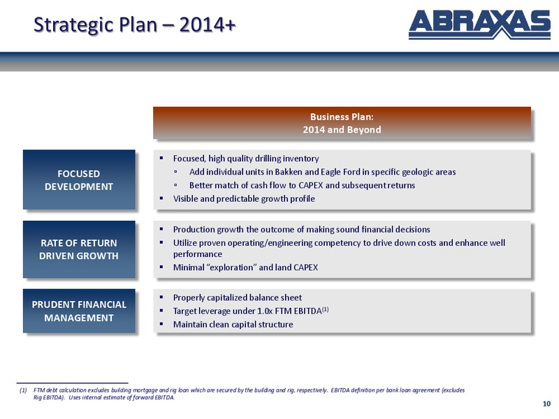 October 2014 Corporate Update – Abraxas Petroleum Corp. – slide 9