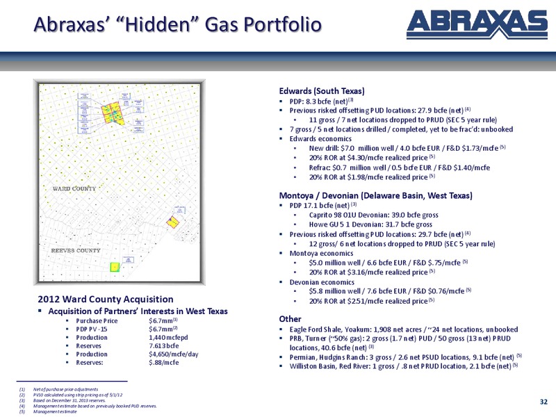 October 2014 Corporate Update – Abraxas Petroleum Corp. – slide 31