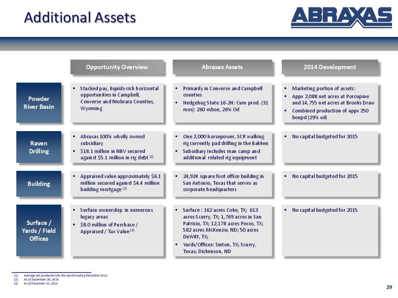 January 2015 Corporate Update – Abraxas Petroleum Corp. – slide 23