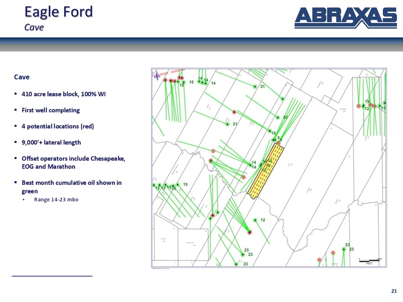 February 2014 Corporate Update – Abraxas Petroleum Corp. – slide 20