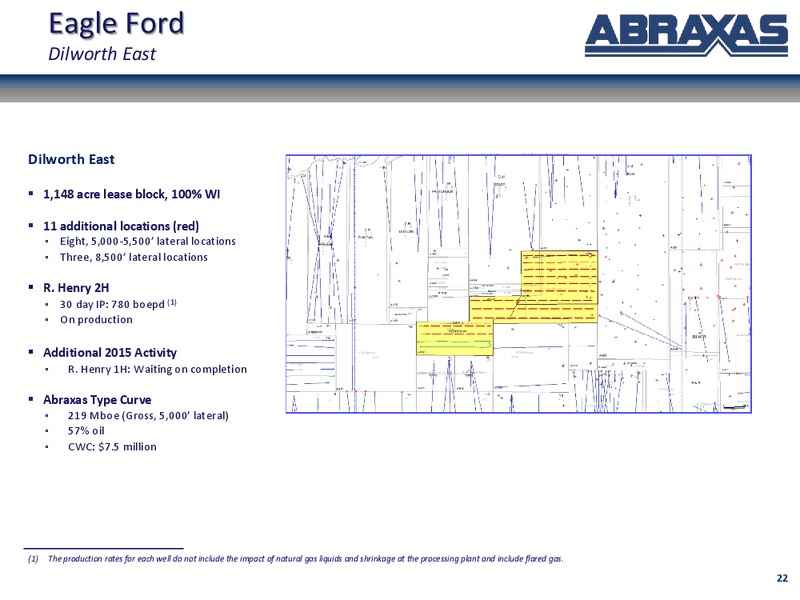 March 2015 Corporate Update – Abraxas Petroleum Corp. – slide 21