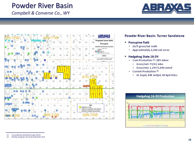 May 2015 Investor Presentation – Abraxas Petroleum Corp. – slide 16