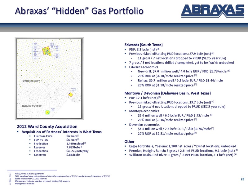 May 2015 Investor Presentation – Abraxas Petroleum Corp. – slide 26