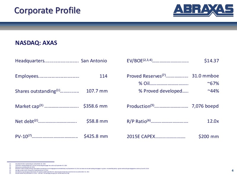 December 2014 Corporate Update – Abraxas Petroleum Corp. – slide 3