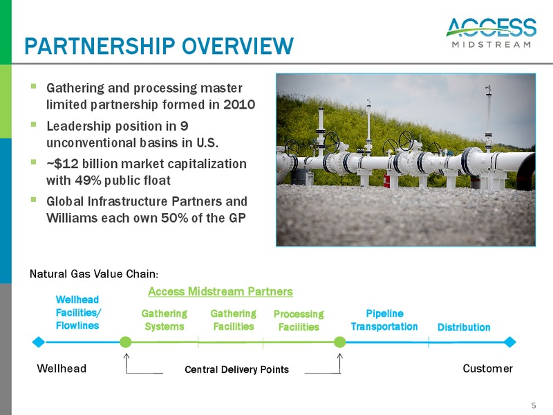 Investor and Analyst Day 2014 – Access Midstream Partners, L.P. – slide 4