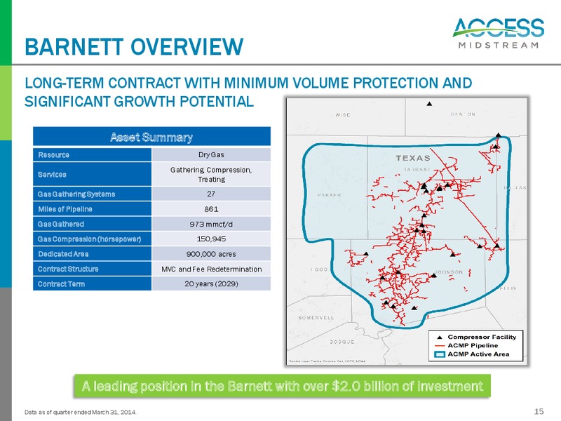 Access Midstream Partners Investors Presentation – Access Midstream Partners, L.P. – slide 14