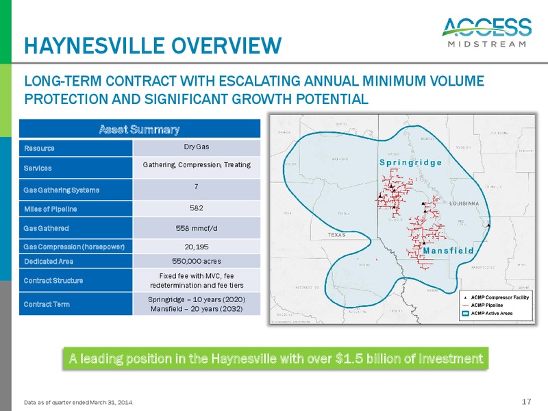 Access Midstream Partners Investors Presentation – Access Midstream Partners, L.P. – slide 16