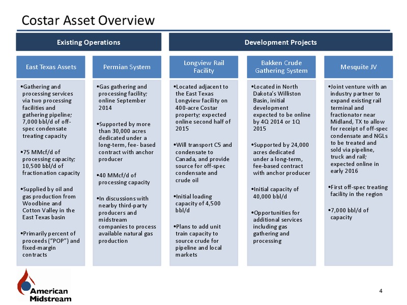 COSTAR MIDSTREAM ACQUISITION OVERVIEW – American Midstream Partners Lp – slide 3