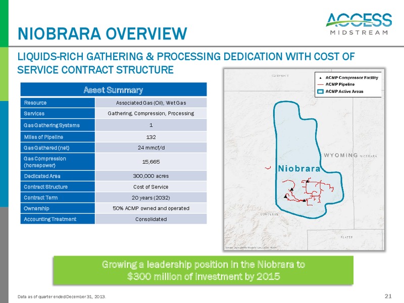 February 2014 Investor Presentation – Access Midstream Partners, L.P. – slide 20