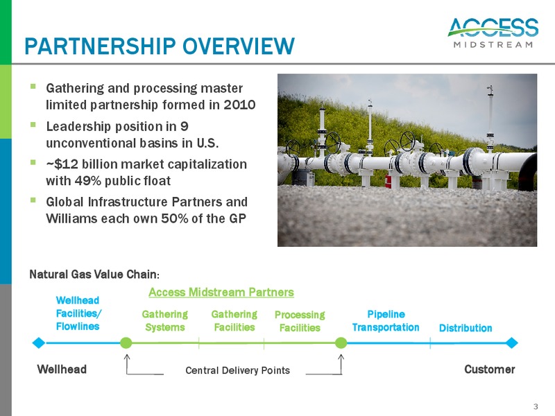 Investor Presentation – Access Midstream Partners, L.P. – slide 2