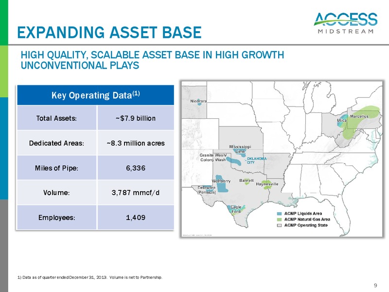 Investor Presentation – Access Midstream Partners, L.P. – slide 8