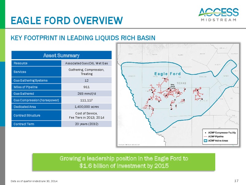 July and August 2014 Investor Presentation – Access Midstream Partners, L.P. – slide 16
