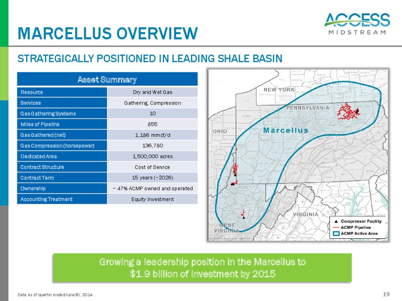 July and August 2014 Investor Presentation – Access Midstream Partners, L.P. – slide 18