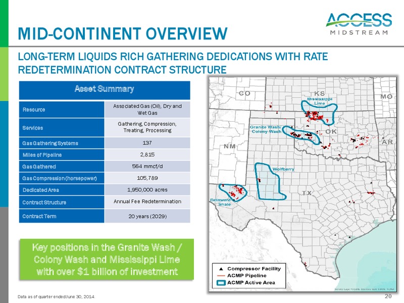 July and August 2014 Investor Presentation – Access Midstream Partners, L.P. – slide 19