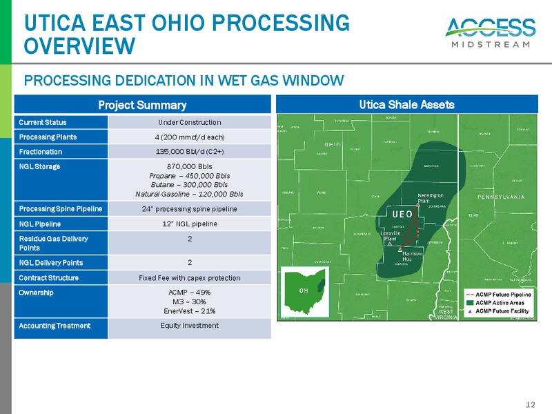 Barclays CEO Energy Power Conference – Access Midstream Partners, L.P. – slide 11