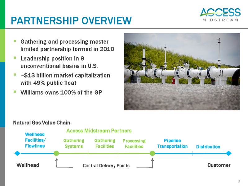 Access Midstrram Partners Investor Presentation – Access Midstream Partners, L.P. – slide 2