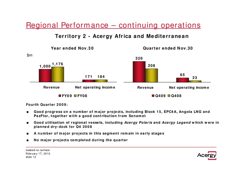 Q4 2009 and Full Year Earnings Call – Acergy Sa – slide 11