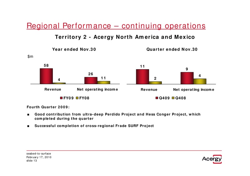 Q4 2009 and Full Year Earnings Call – Acergy Sa – slide 12