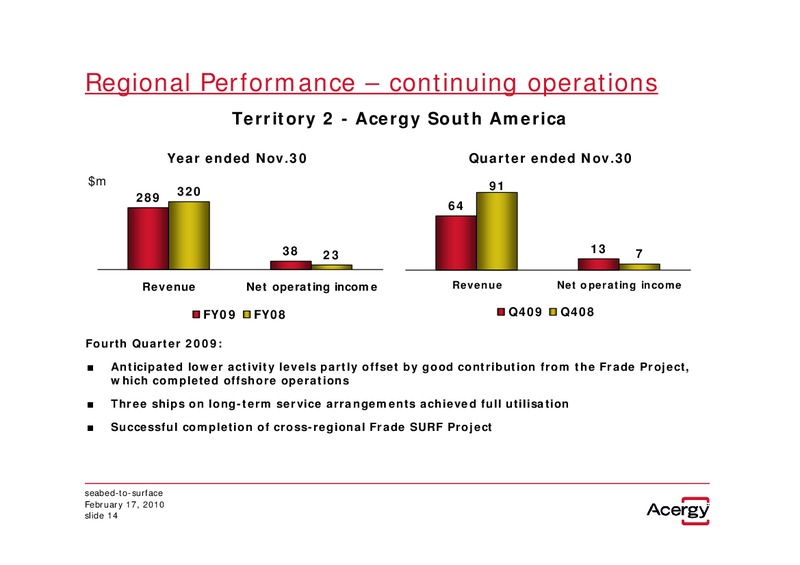 Q4 2009 and Full Year Earnings Call – Acergy Sa – slide 13