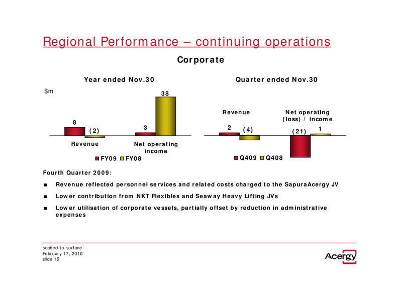 Q4 2009 and Full Year Earnings Call – Acergy Sa – slide 14
