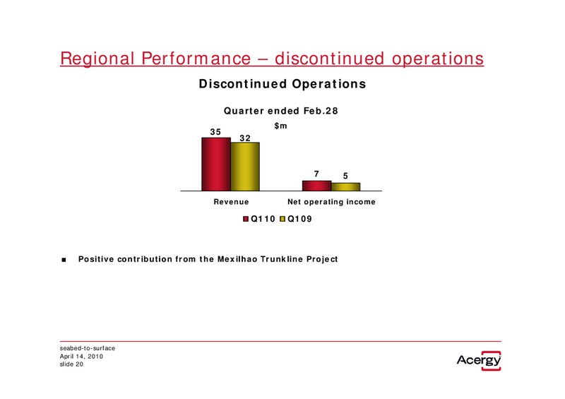 Q1 2010 EARNINGS CALL – Acergy Sa – slide 19