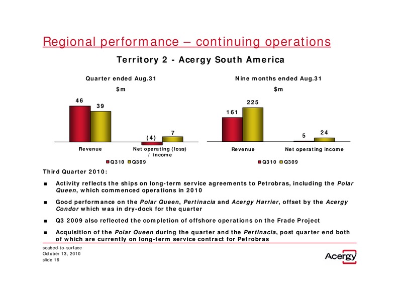 Q3 2010 EARNINGS CALL – Acergy Sa – slide 15