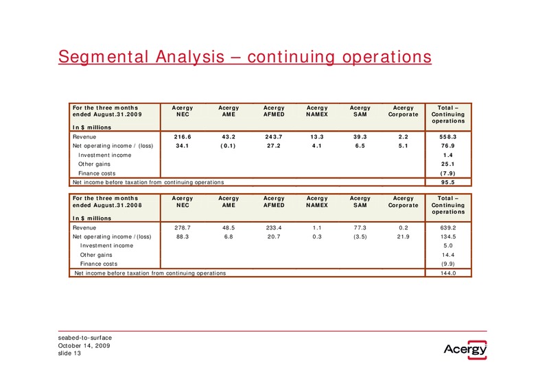 Q3 2009 EARNINGS CALL – Acergy Sa – slide 12