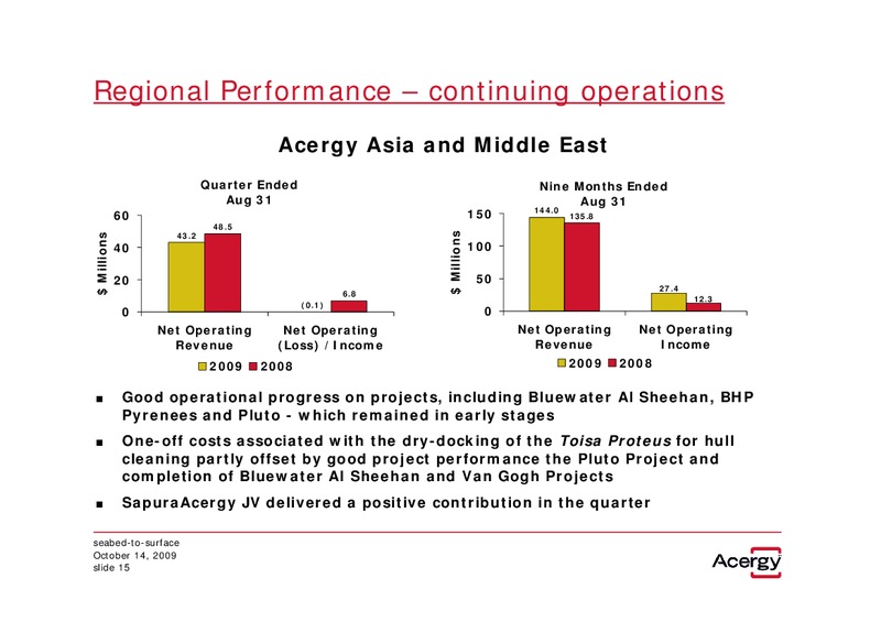 Q3 2009 EARNINGS CALL – Acergy Sa – slide 14