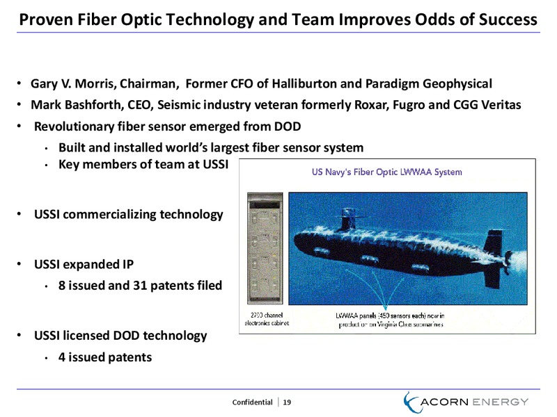 August 2014 Investor Presentation – Acorn Energy Inc. – slide 18